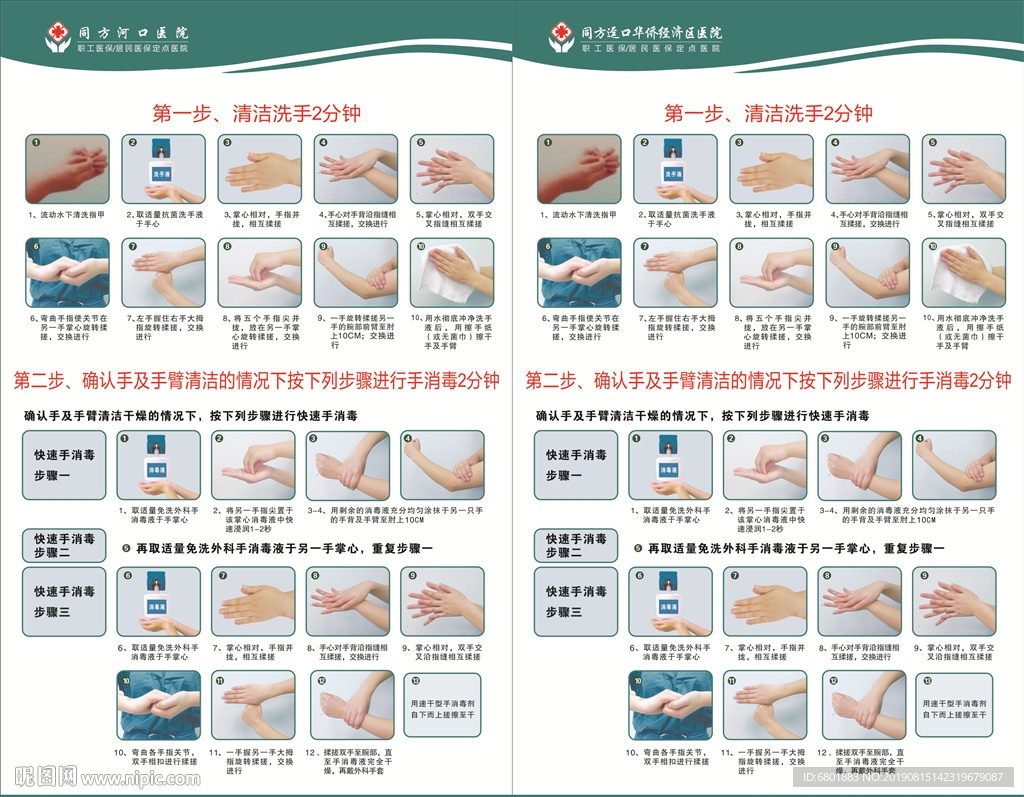 洗手流程图