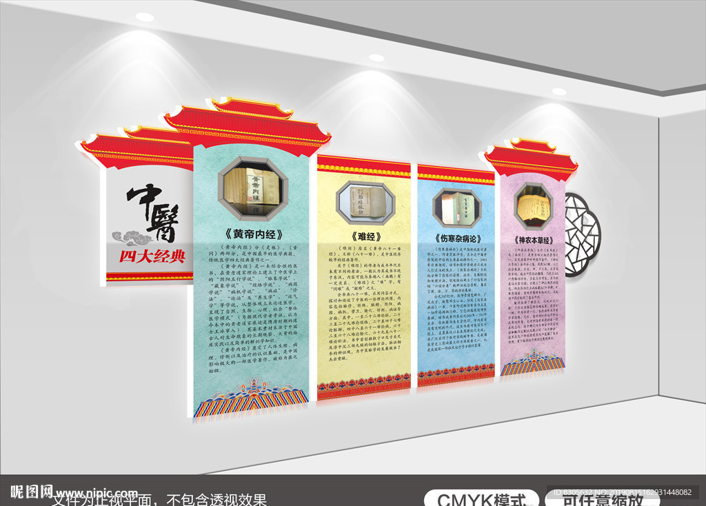 中医四大经典