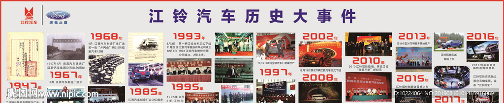 江铃汽车历史文化墙