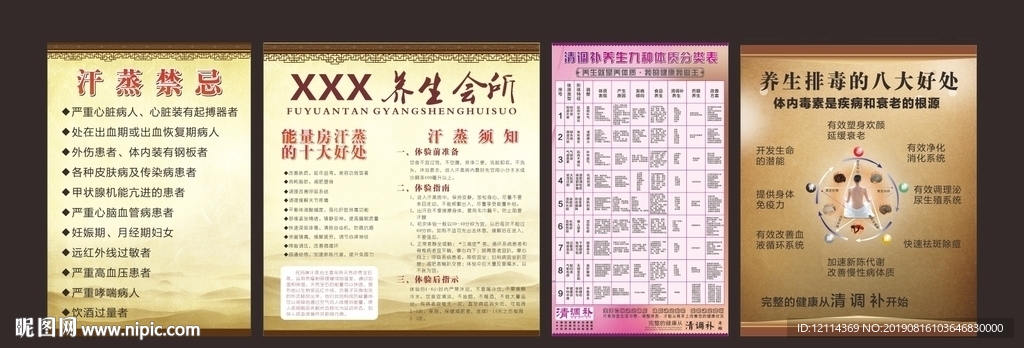 汗蒸禁忌 汗蒸须知 分类表