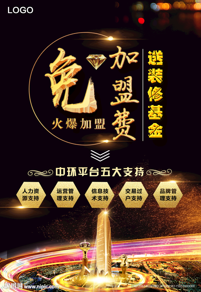 加盟海报