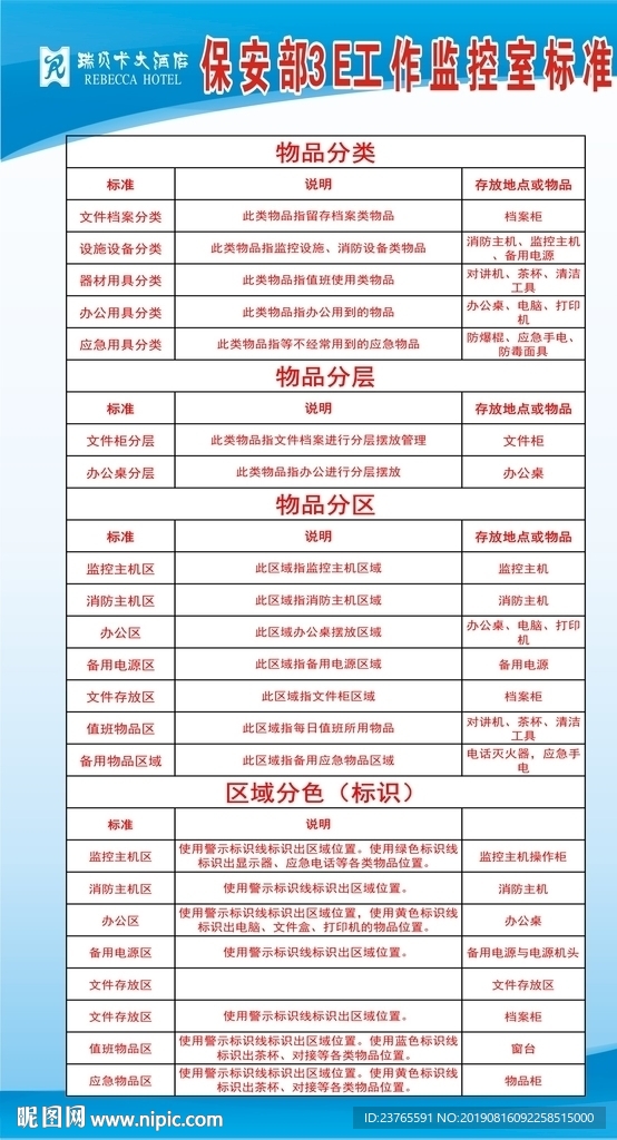 保安部3E工作监控室标准