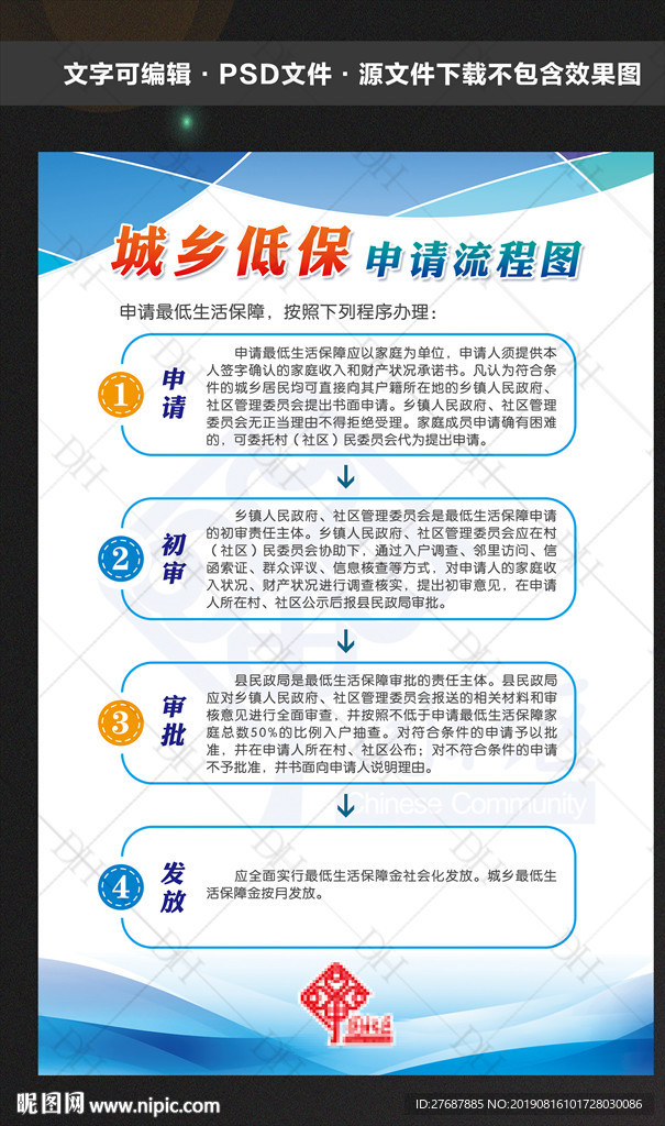 城乡低保申请流程图
