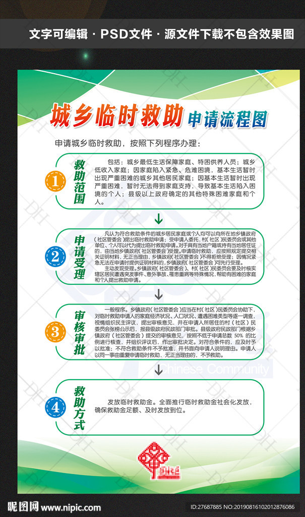 城乡临时救助申请流程图