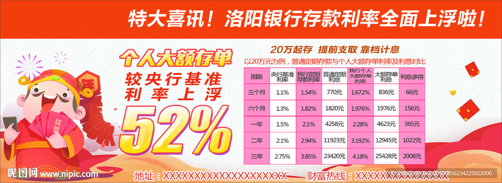 金融银行广告