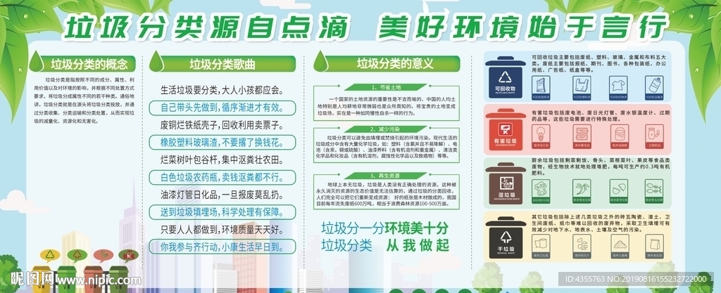 垃圾分类宣传栏