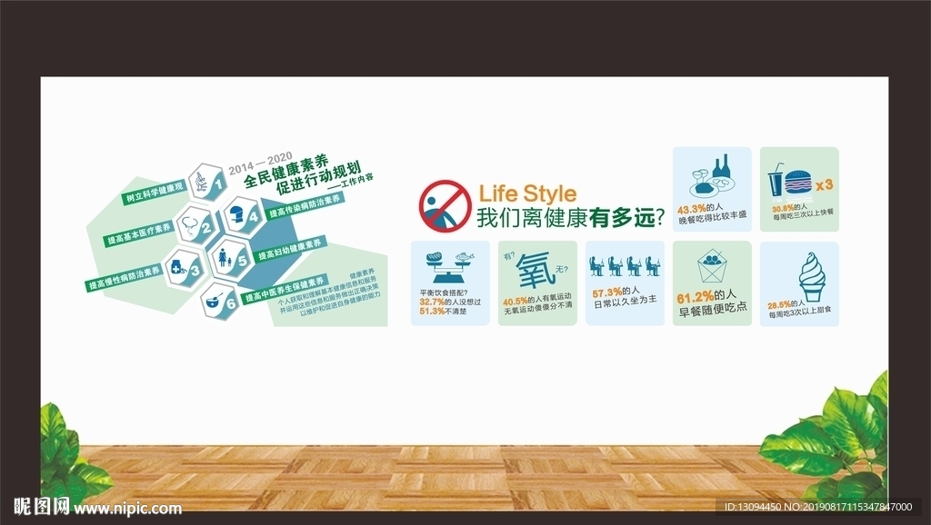 全民健康素养