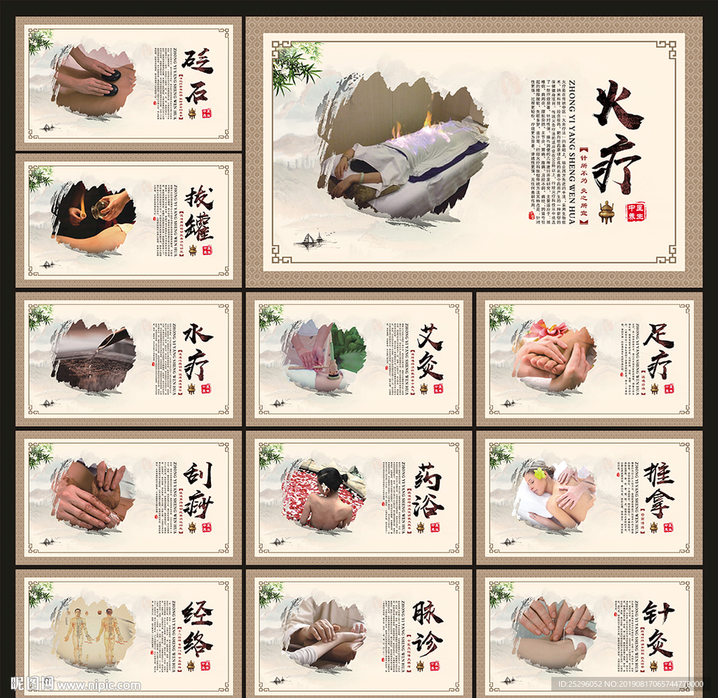 中医养生展板