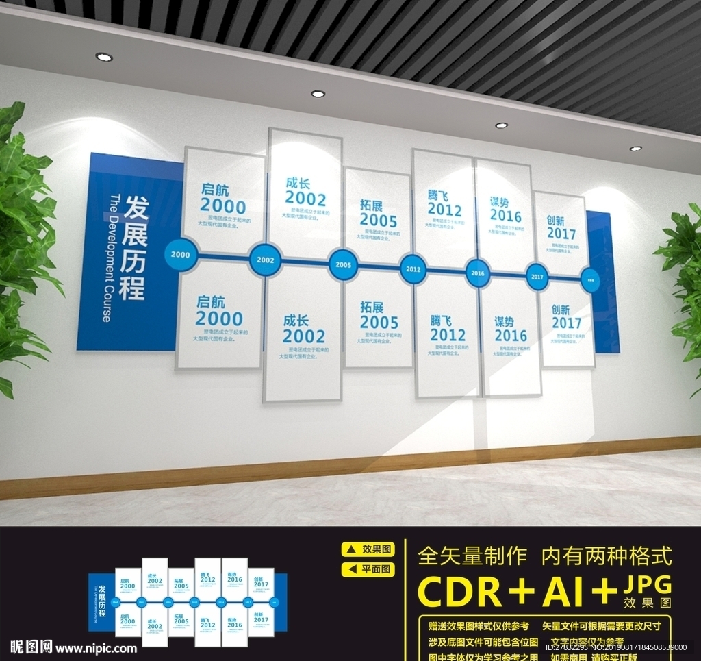 大事记