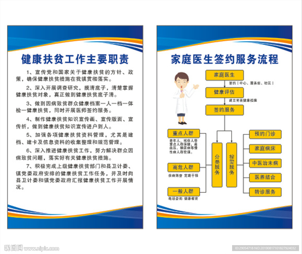 健康扶贫职责流程.cdr