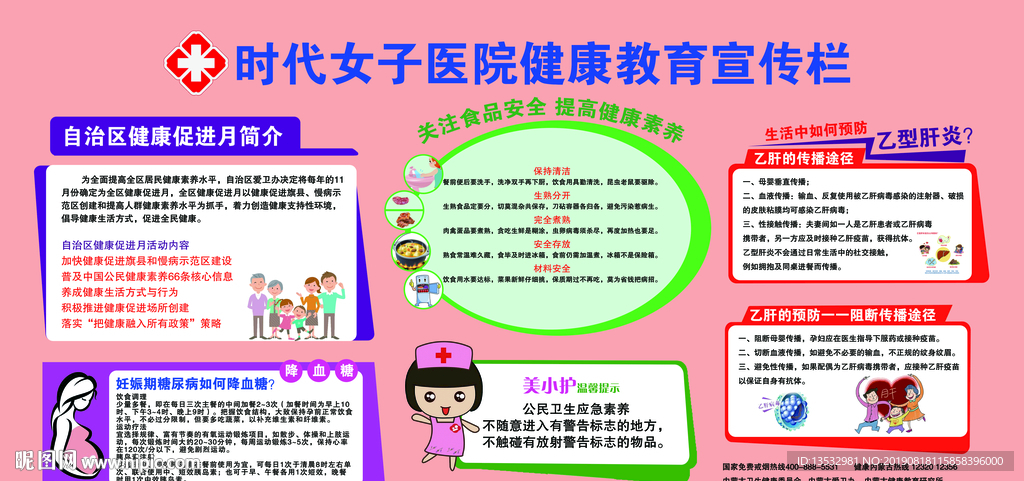 健康教育宣传栏