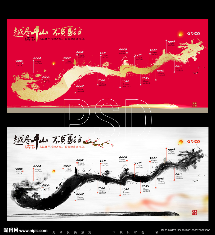 发展历程