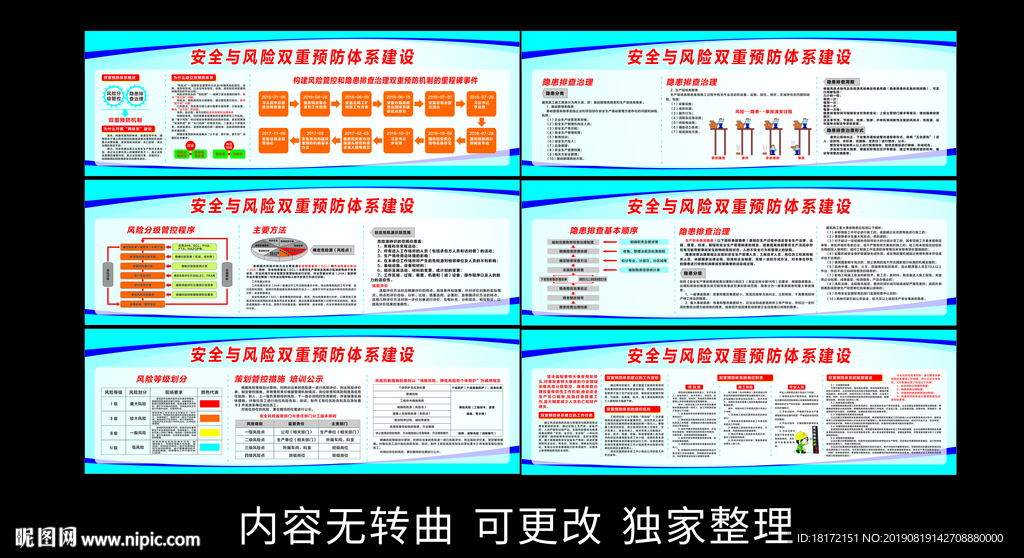 双重预防体系  安全隐患与风险