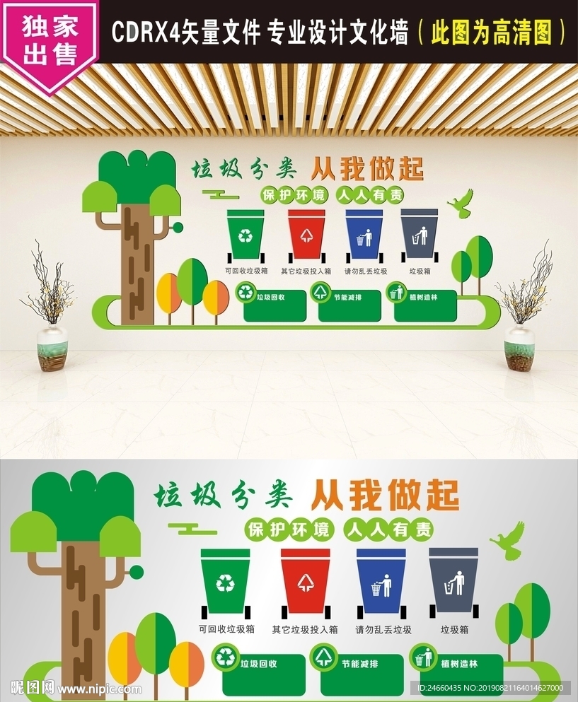 垃圾分类文化墙