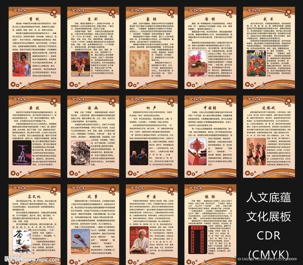 人文底蕴文化展板