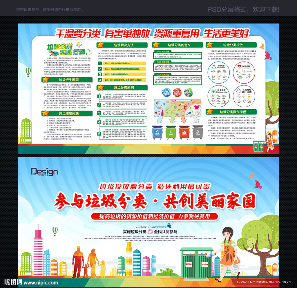 垃圾分类海报