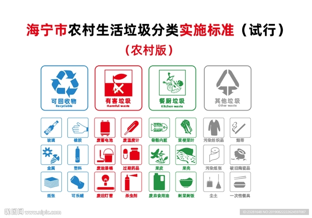 海宁圾分类标准 农村版