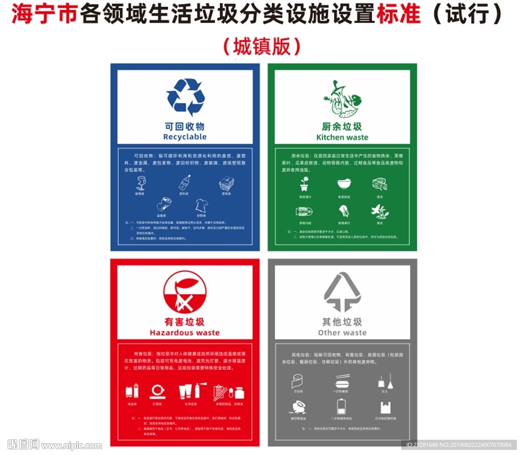 海宁圾分类标准 城镇版