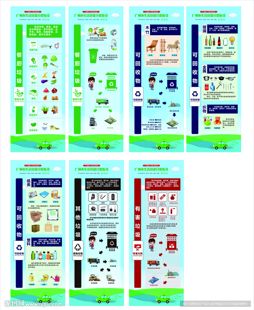 生活垃圾分类指南详细