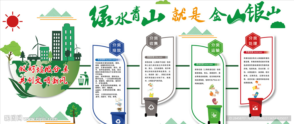 垃圾分类文化墙
