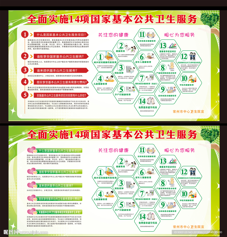 基本公共卫生服务项目