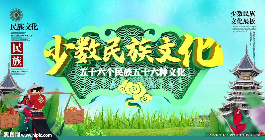 少数民族文化展板