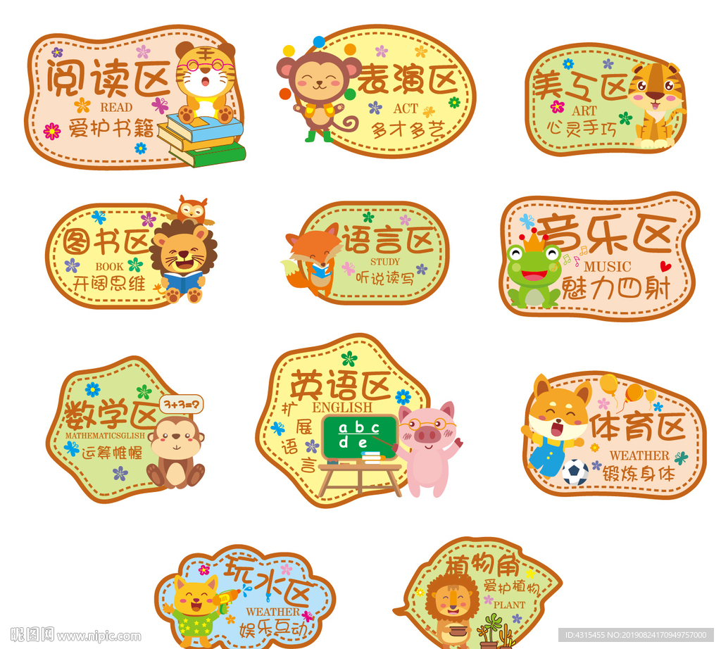 幼儿园区域贴