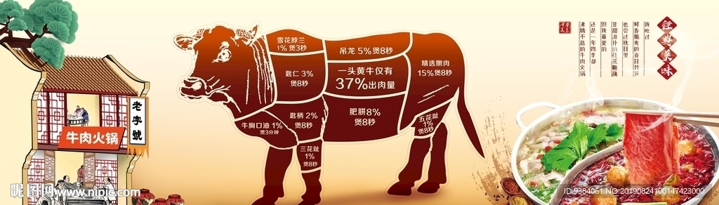 牛肉火锅海报