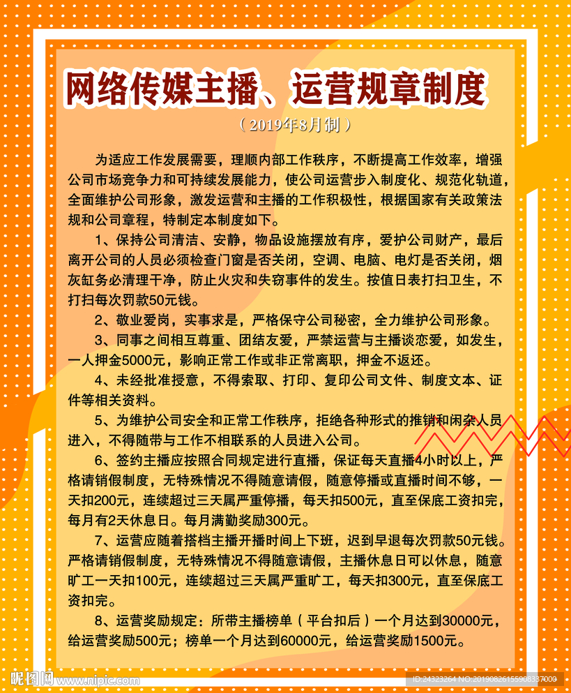 主播制度展板  制度展板