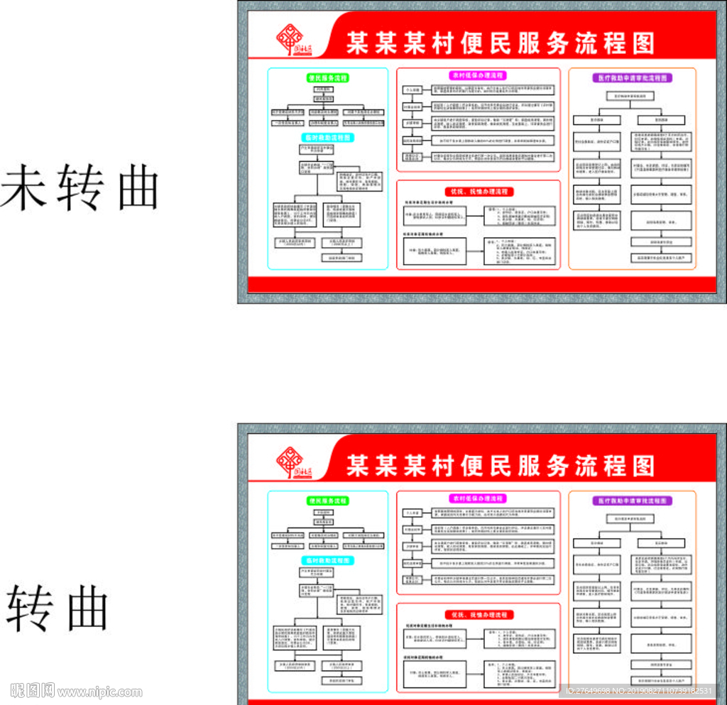 便民服务流程图