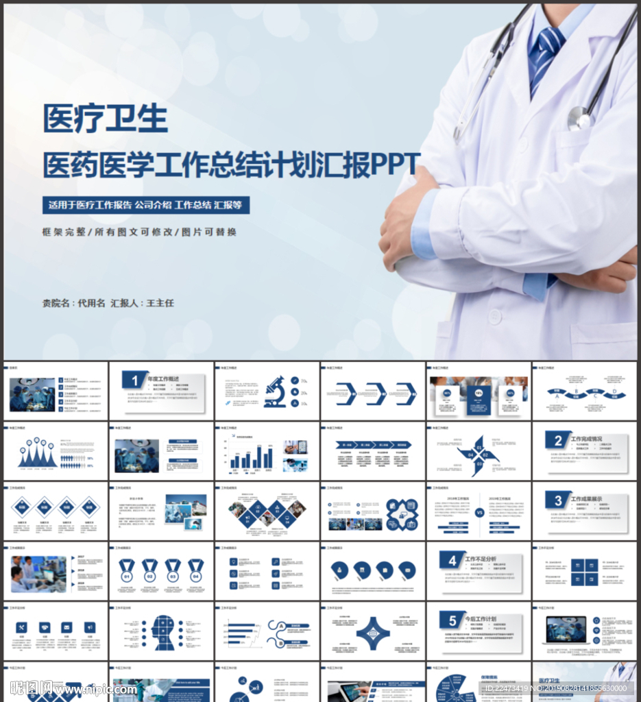 医疗医学PPT模板