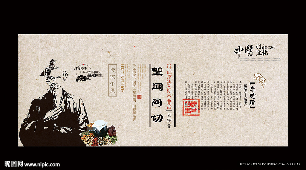 名医