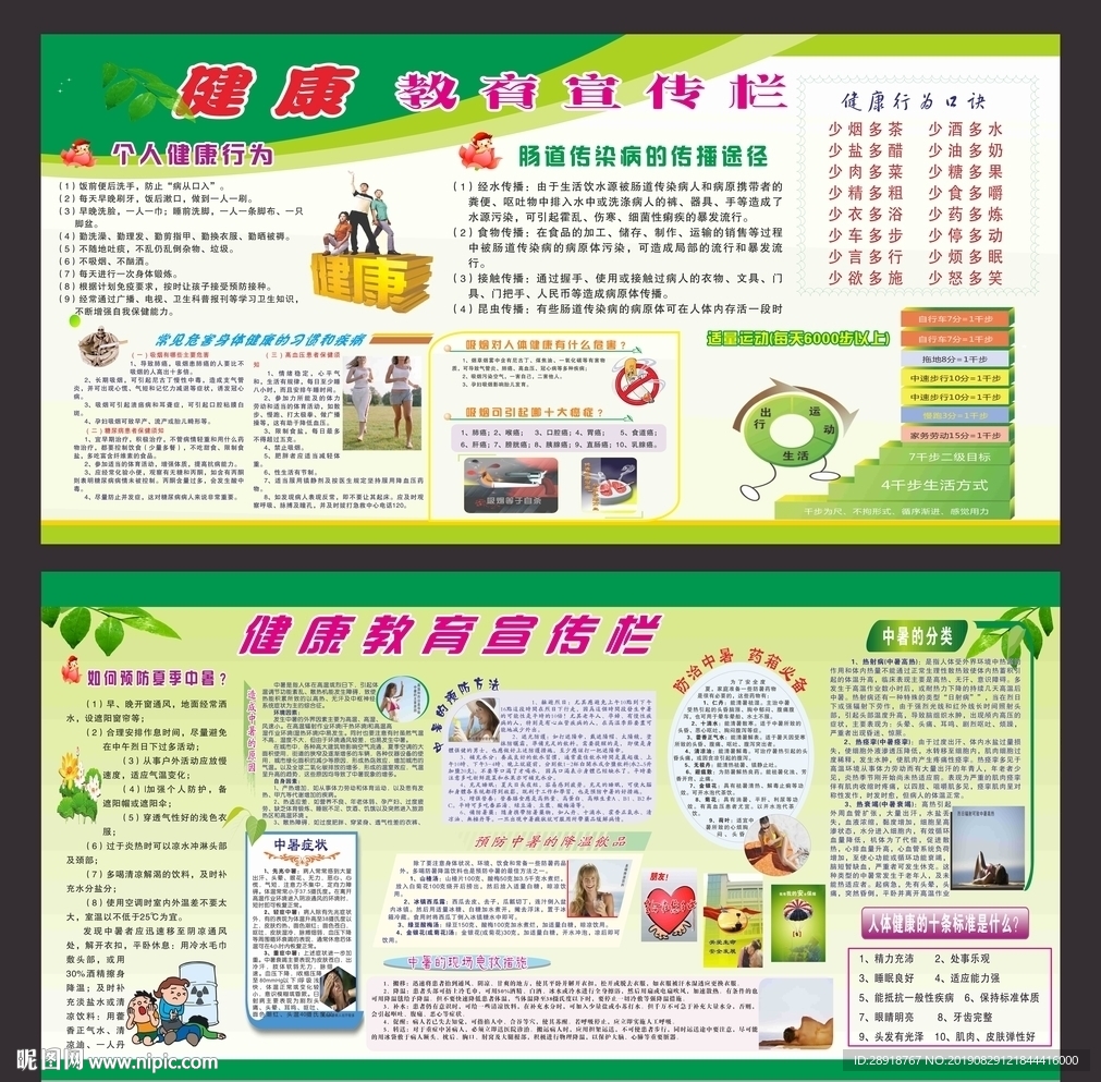 健康教育宣传栏