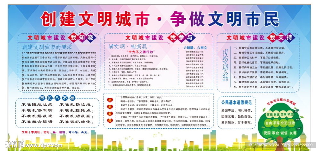 创建文明城市宣传栏