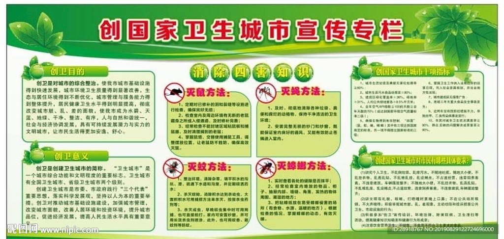 卫生城市宣传栏