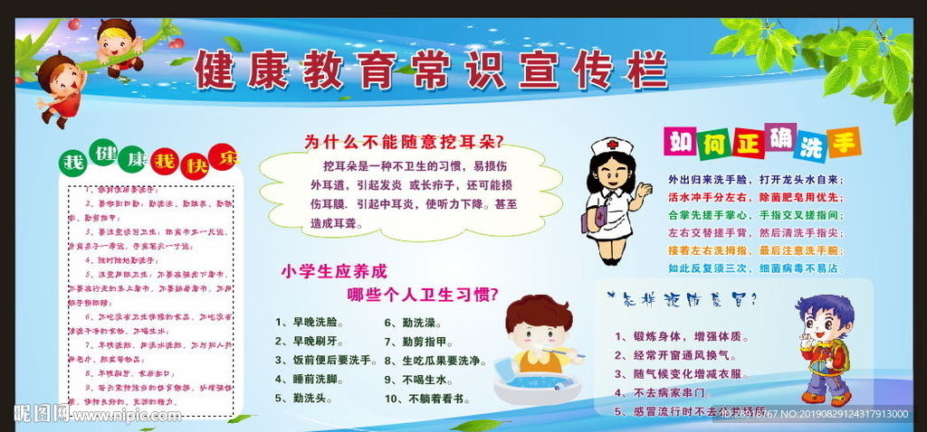 健康教育宣传栏