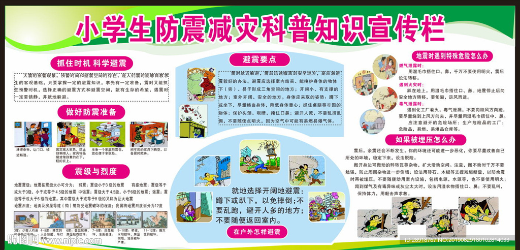 防震减灾宣传栏