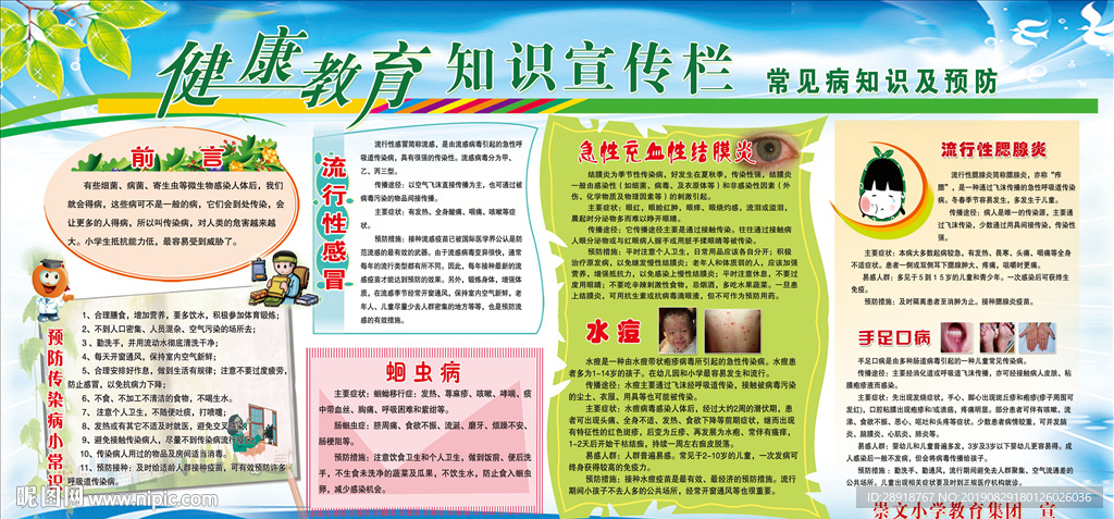 健康教育宣传栏