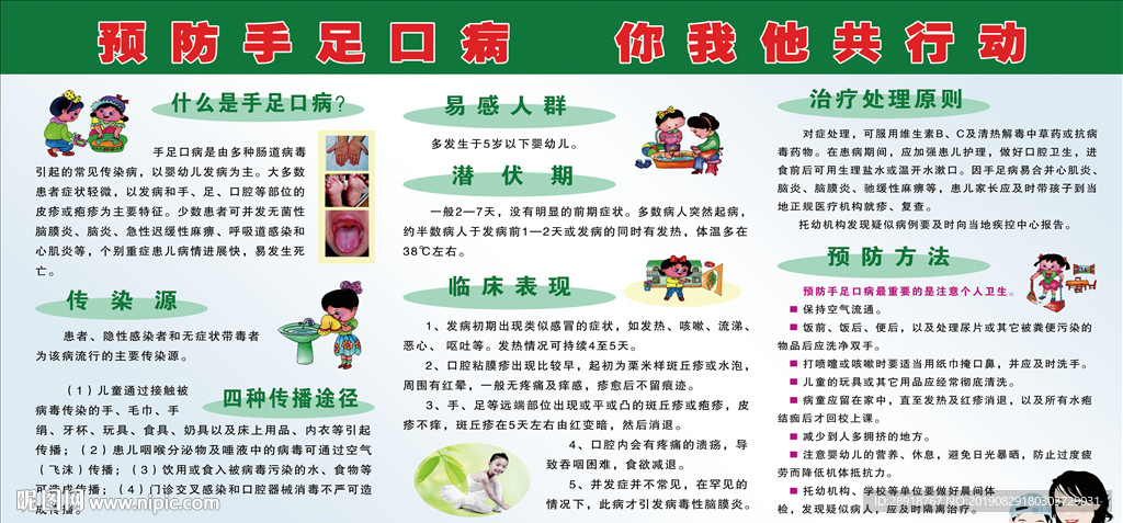 健康教育宣传栏