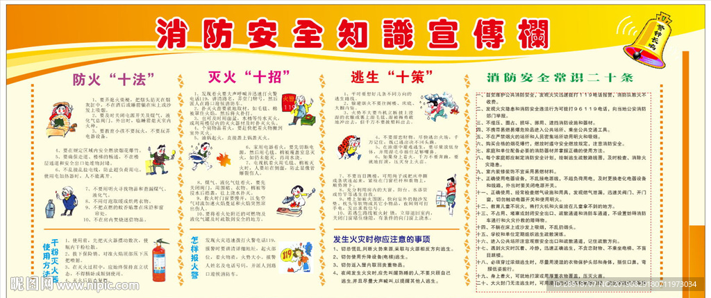 消防安全知识宣传栏