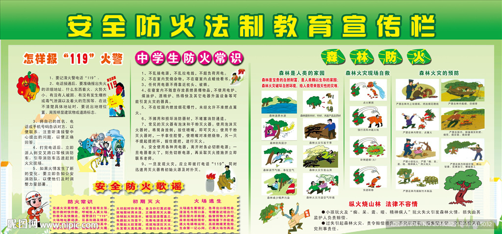 安全防火宣传栏
