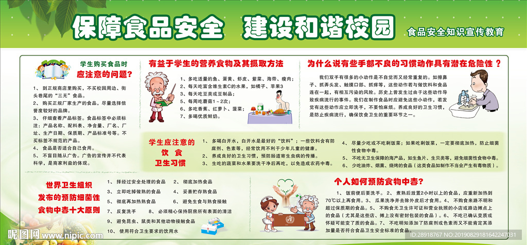 食品安全知识宣传栏