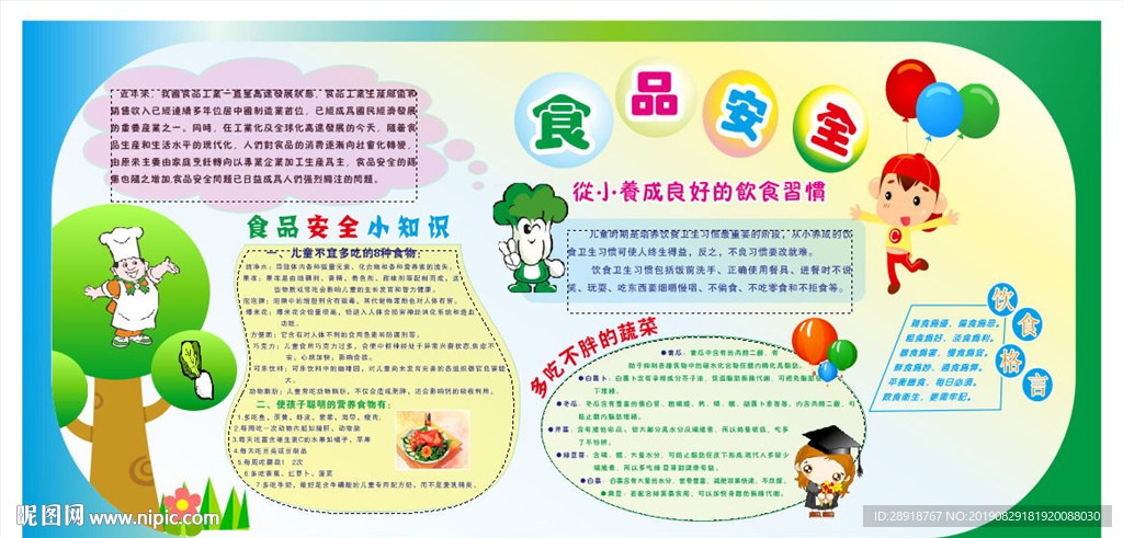 食品安全知识宣传栏