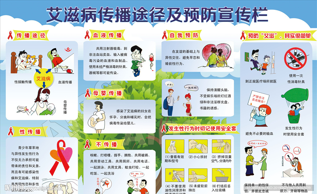 艾滋病防治宣传栏