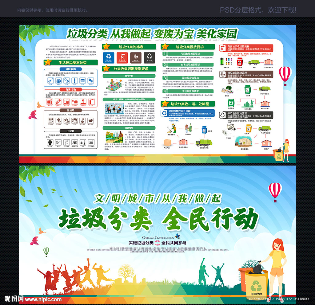 垃圾分类