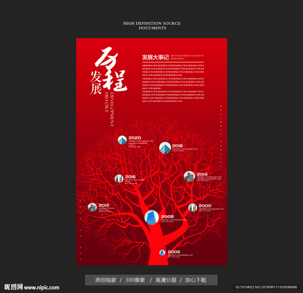 发展历程