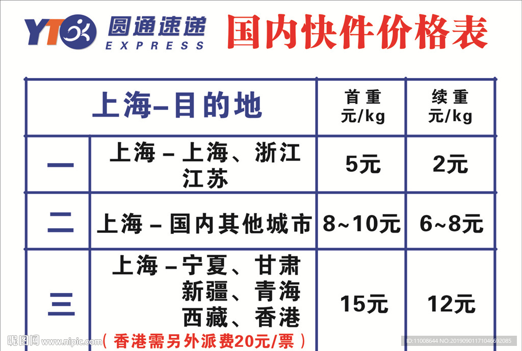 圆通速递价目表