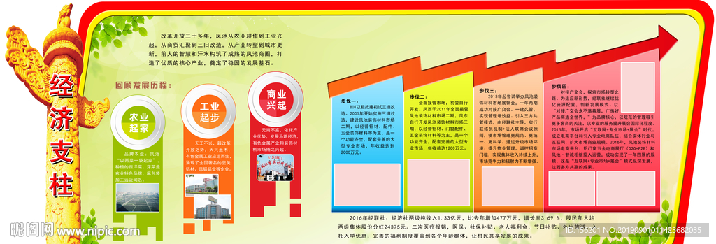 经济支柱