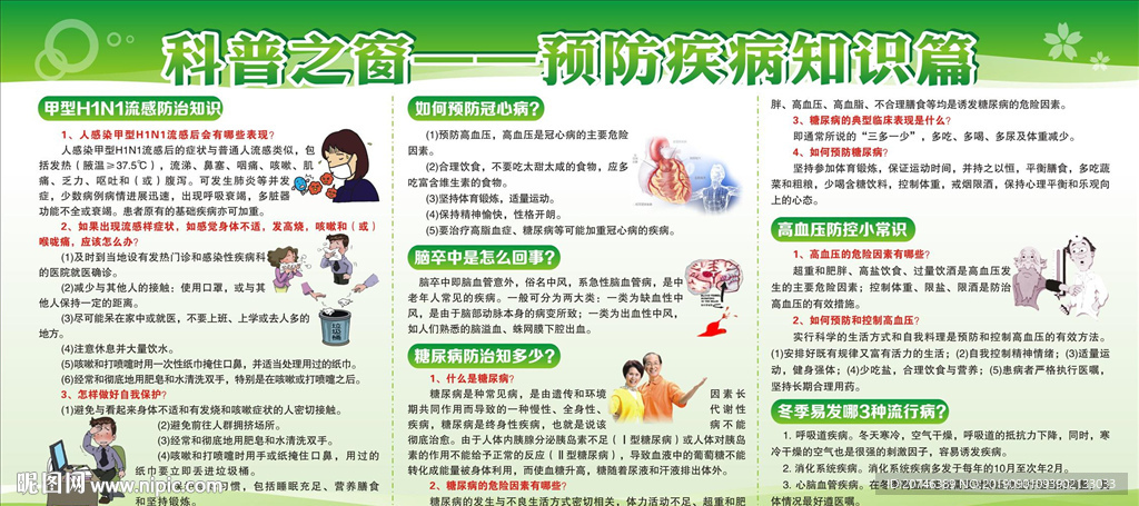 社区广告科普之窗预防疾病