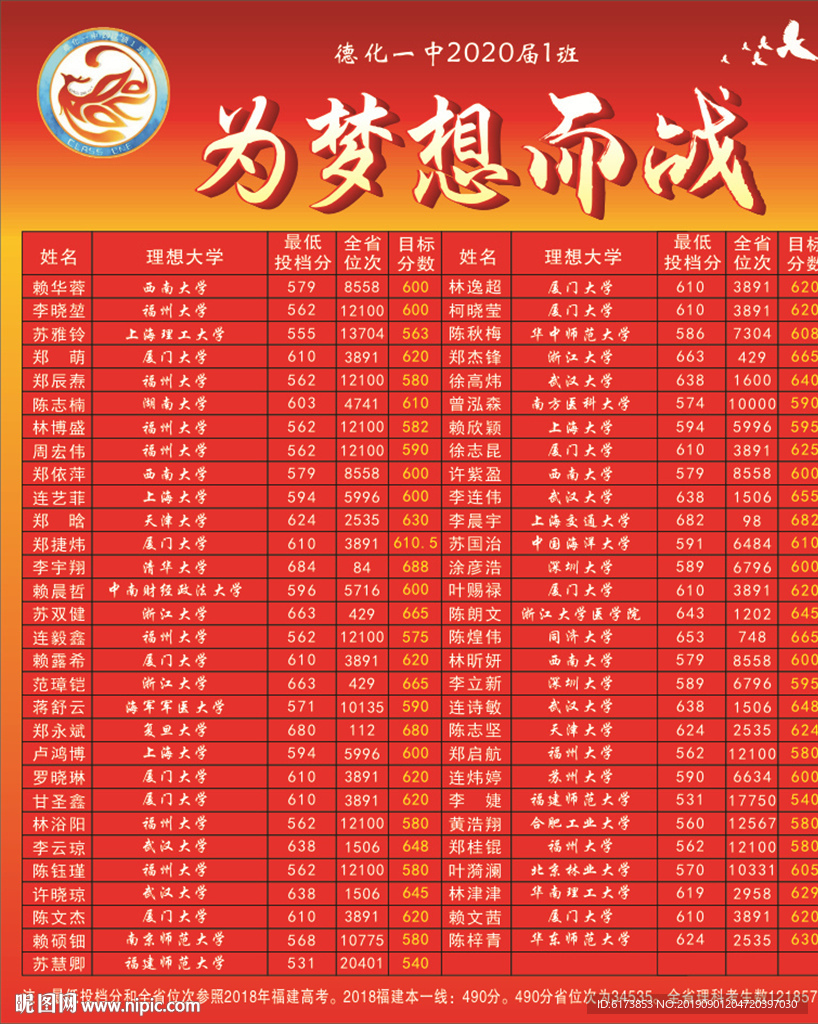 为梦想而战 为梦想奋斗 梦想